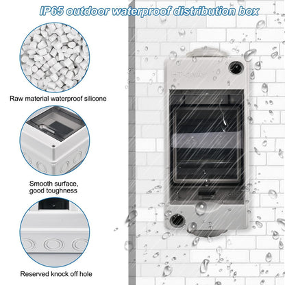 2x Aufputz Sicherungskasten IP65 1-reihig 2 Module 4 Anschlüsse