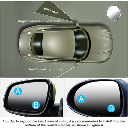 2Pcs Toter Winkel Autospiegel 360° HD Glas einstellbarer