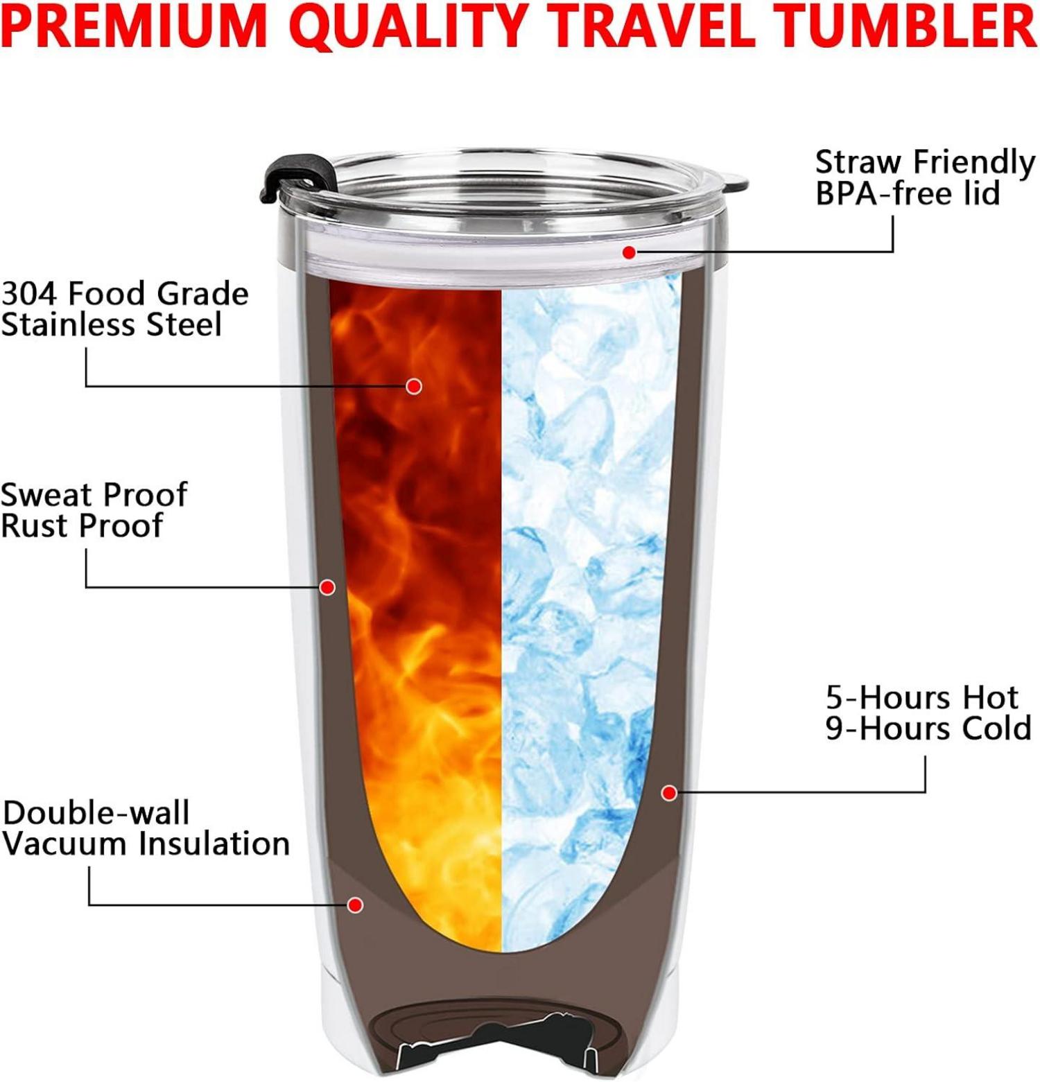 Thermobecher 20oz 600ml Edelstahl Trinkbecher To-Go