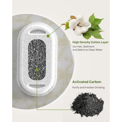 Katzenbrunnen Filter 4 Stück + 4 Schaumstofffilter