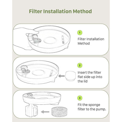 Katzenbrunnen Filter 4 Stück + 4 Schaumstofffilter