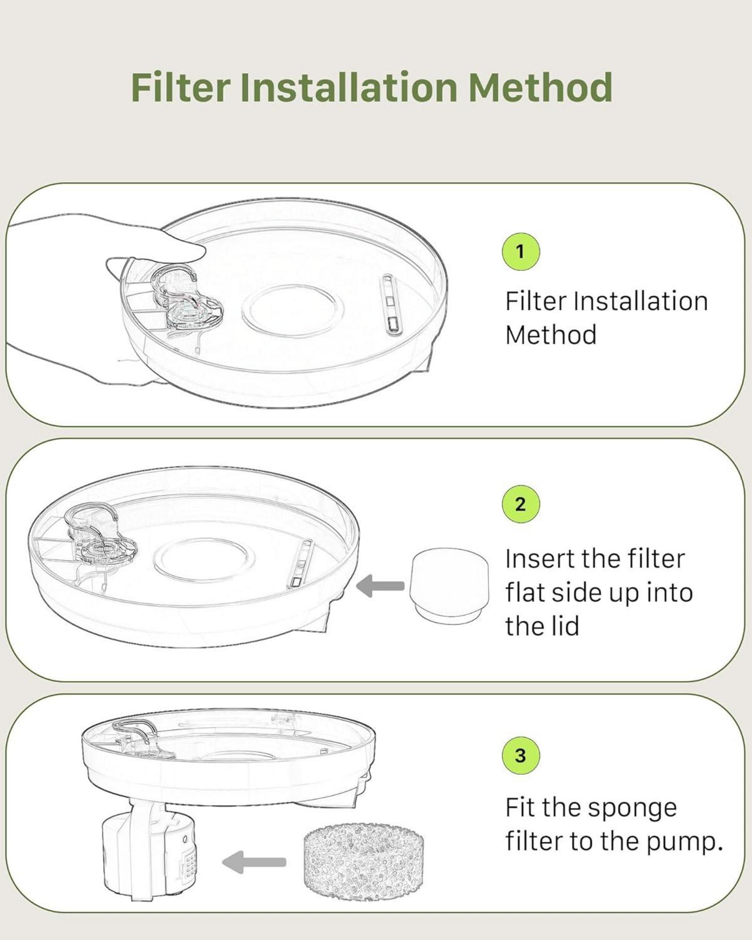 4er Pack Filter und Schaumstofffilter für Katzenbrunnen H1 - Filtration für