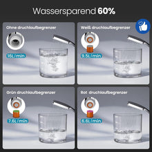 Duschkopf Wassersparend Massage Regendusche 6 Strahlarten