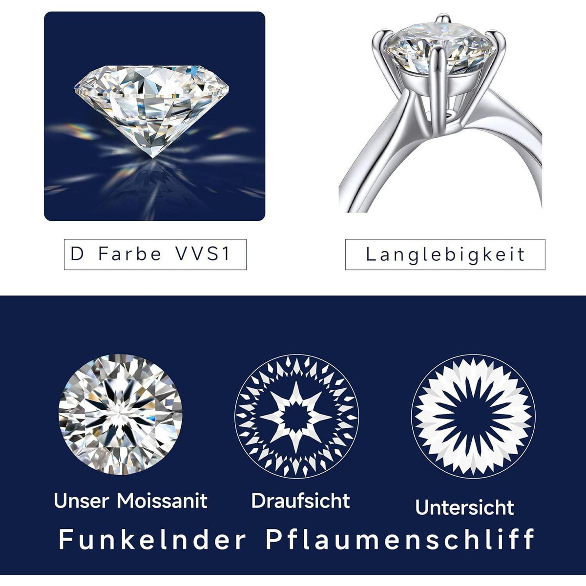 Verlobungsring Damen Moissanit 2 Karat 925 Sterling Silber D VVS1