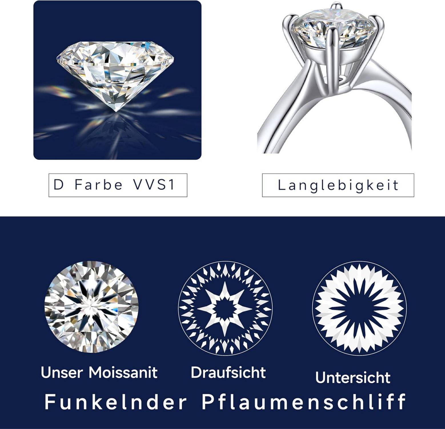 Verlobungsring Damen 1-2 Karat Moissanite Solitär 925 Silber D VVS1