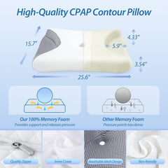 CPAP Memory Foam Seitenschläferkissen mit Maskenrillen