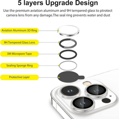 SPARIN 4 Stück iPhone 14 Pro Kameraschutz 9H Glas HD-Klarheit