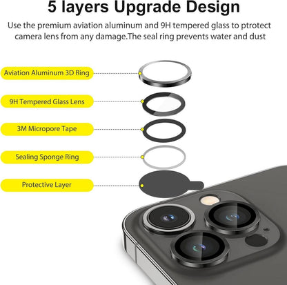 SPARIN 4 Stück iPhone 14 ProMax Kameraschutz 9H Härte Glas Schutzkläristärke