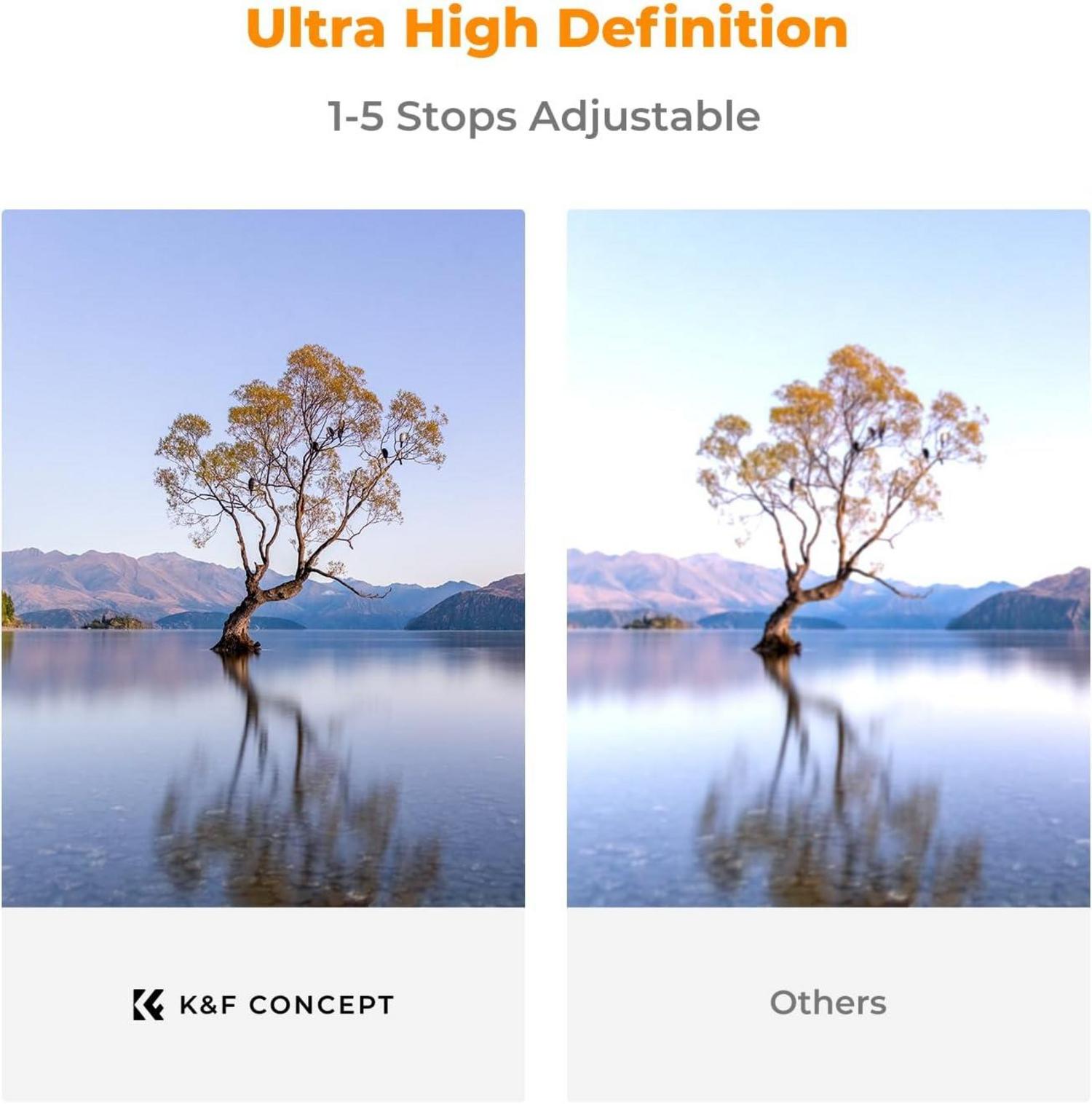 67mm Variabler ND Filter Nano-X PRO ND2-32 (1-5 Stop) Graufilter