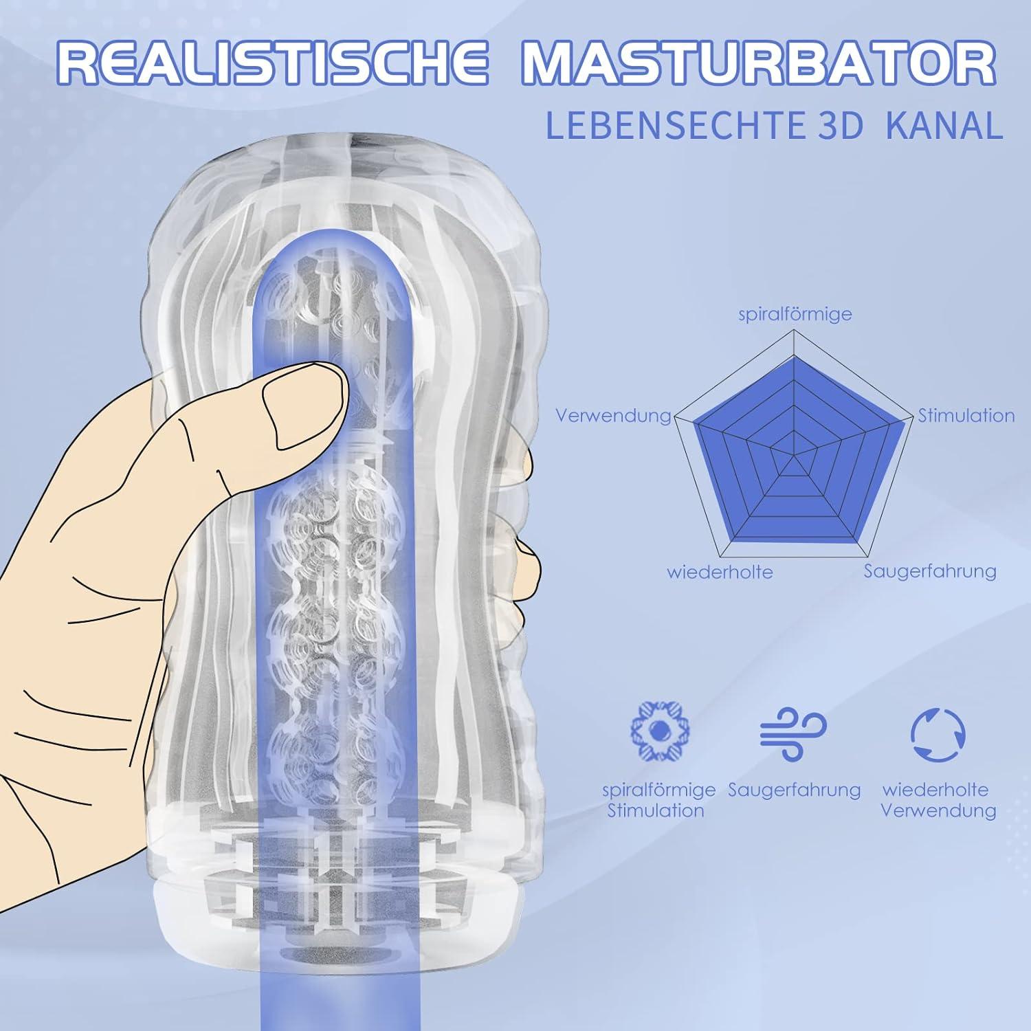 Kristall Masturbator Cup Transparent Sexspielzeug Männer 3D Vagina-Liebestunnel