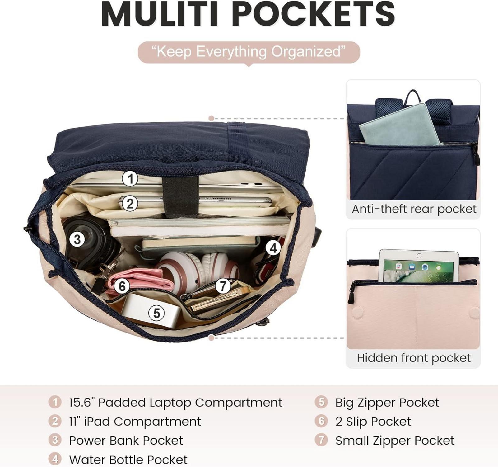 Damen Rucksack Laptop 15,6 Zoll USB Ladeanschluss Wasserdicht Rosa Dunkelblau