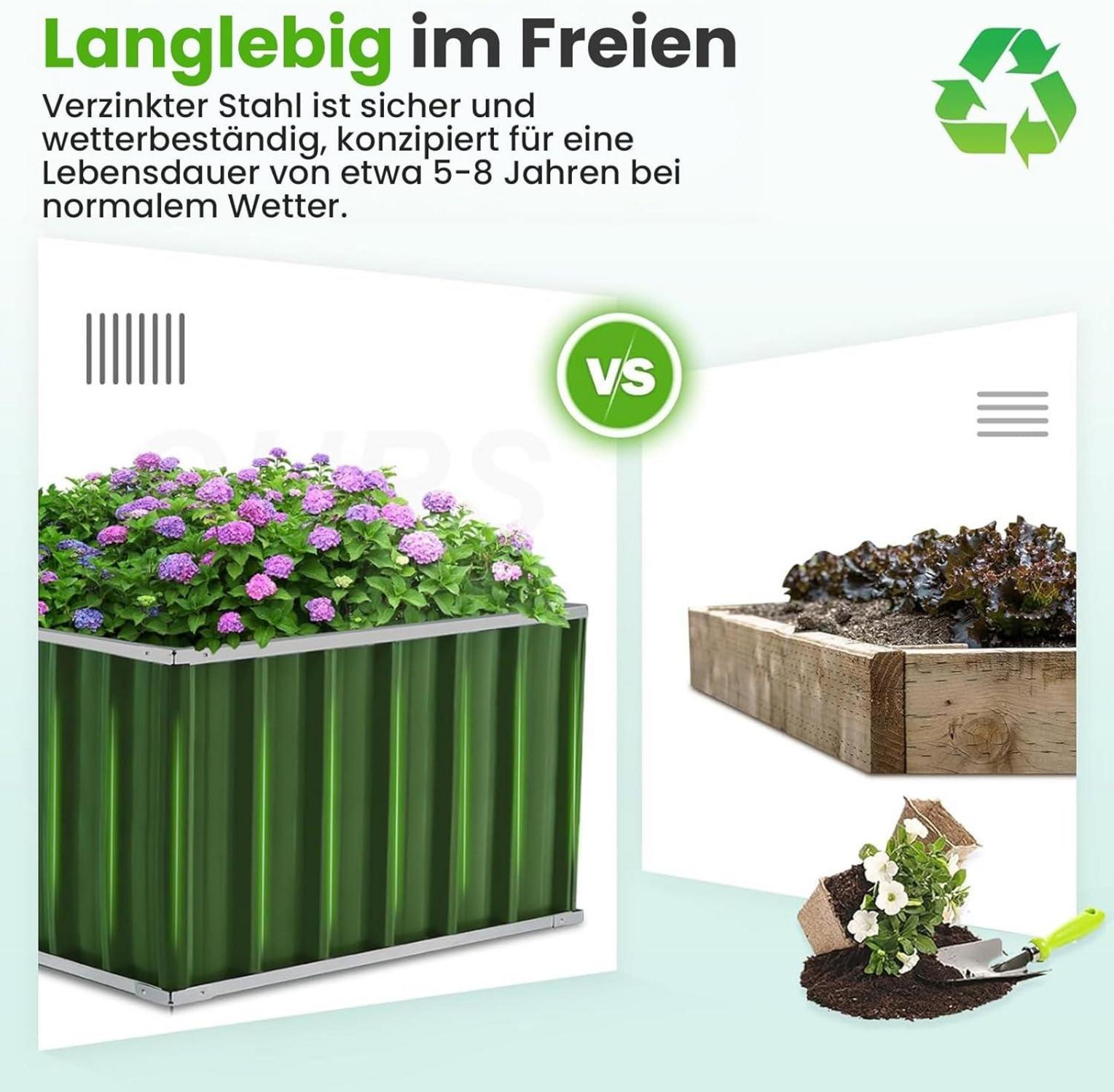 Hochbeet Metall 258x90x60cm, verzinkter Stahl, robust, wetterfest, einfacher