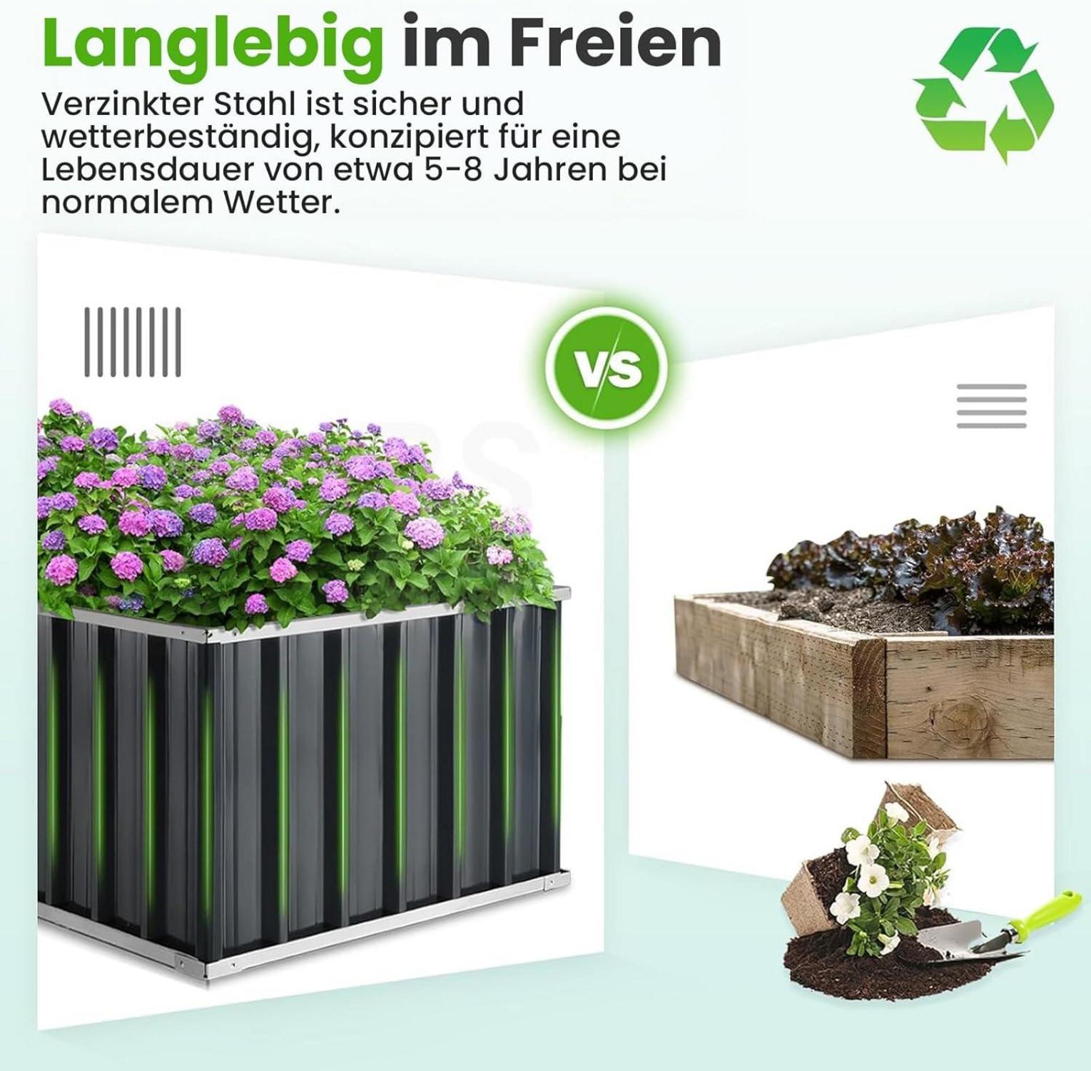Hochbeet Metall 258x90x60cm Rostfrei Witterungsbeständig Gemüse Kräuter
