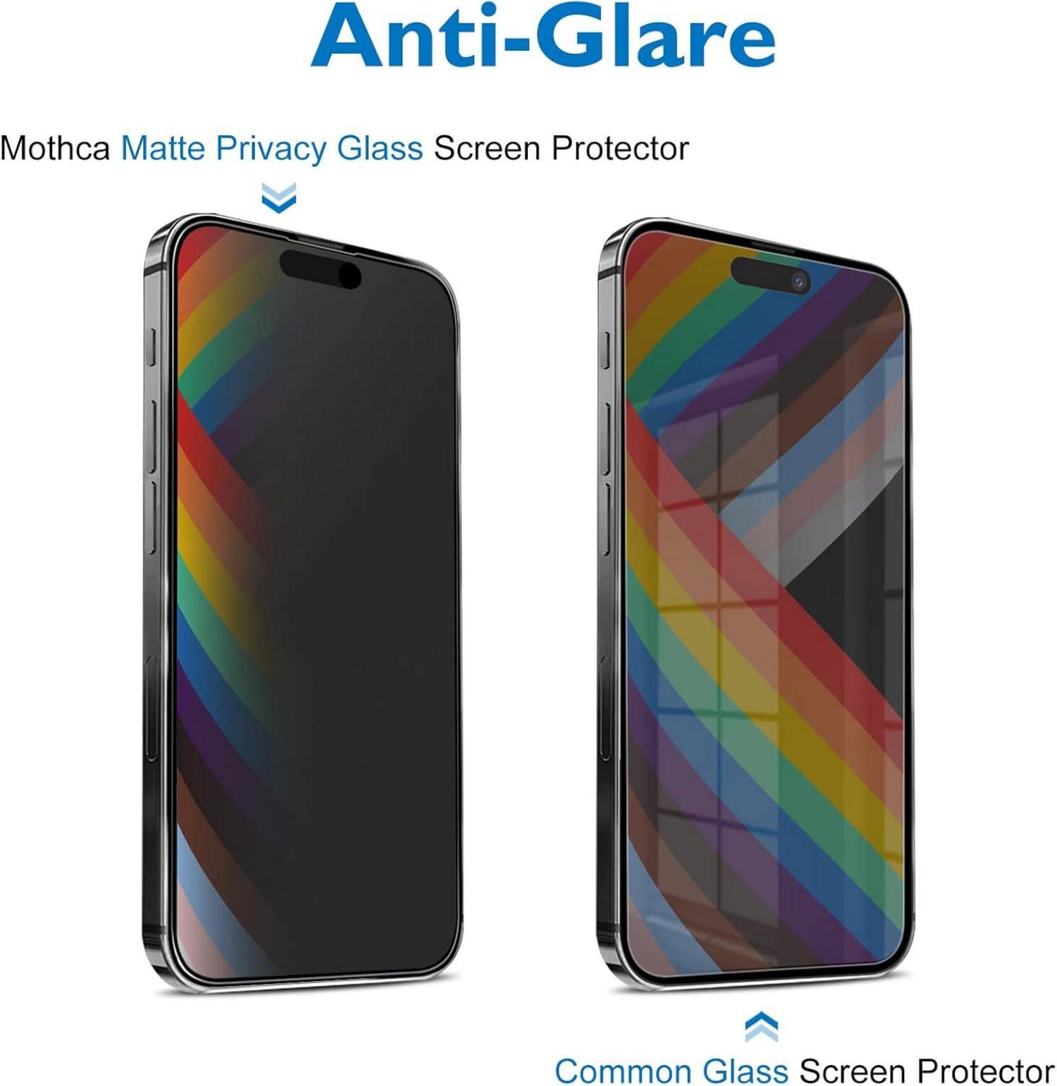 Mothca Sichtschutzfolie Matt für iPhone 14 Pro, Privacy Panzer Schutz Glas, Anti-Spy, Blendschutz 6,1 Zoll