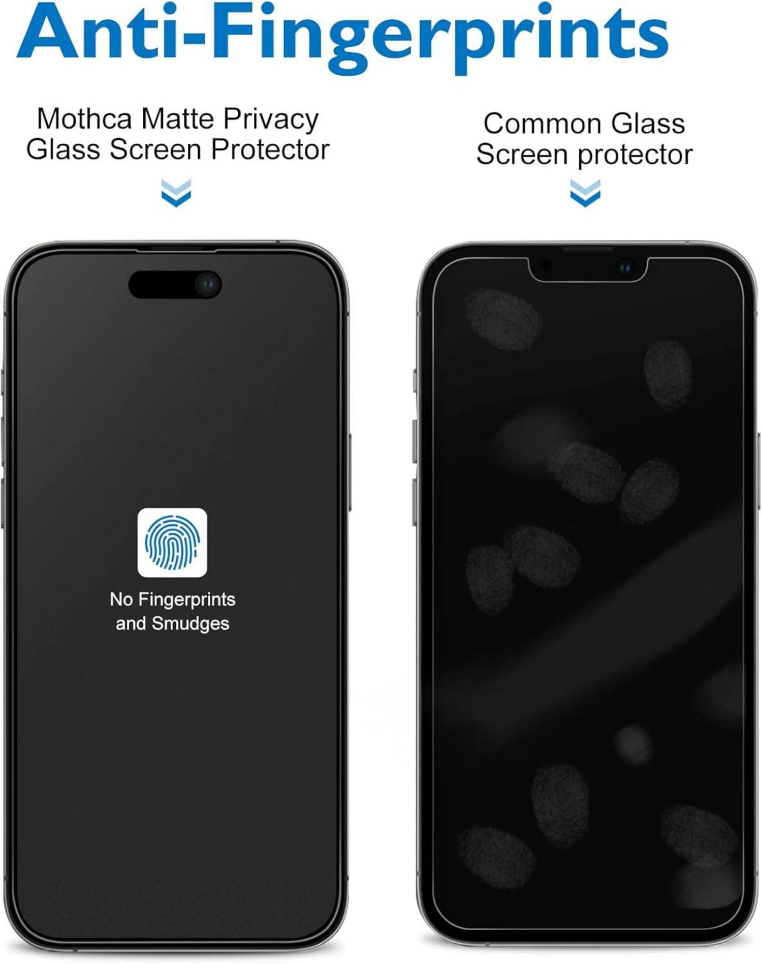 Sichtschutzfolie matt Privacy Panzer Schutzglas iPhone 14 Pro Max 6,7