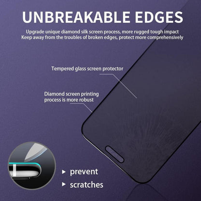 Erha Genius Sichtschutz Panzerglas für iPhone 14 Pro Max/iPhone 15 Plus, Regenbogen Anti-Blaulicht Blickschutzfolie 6,7 Zoll