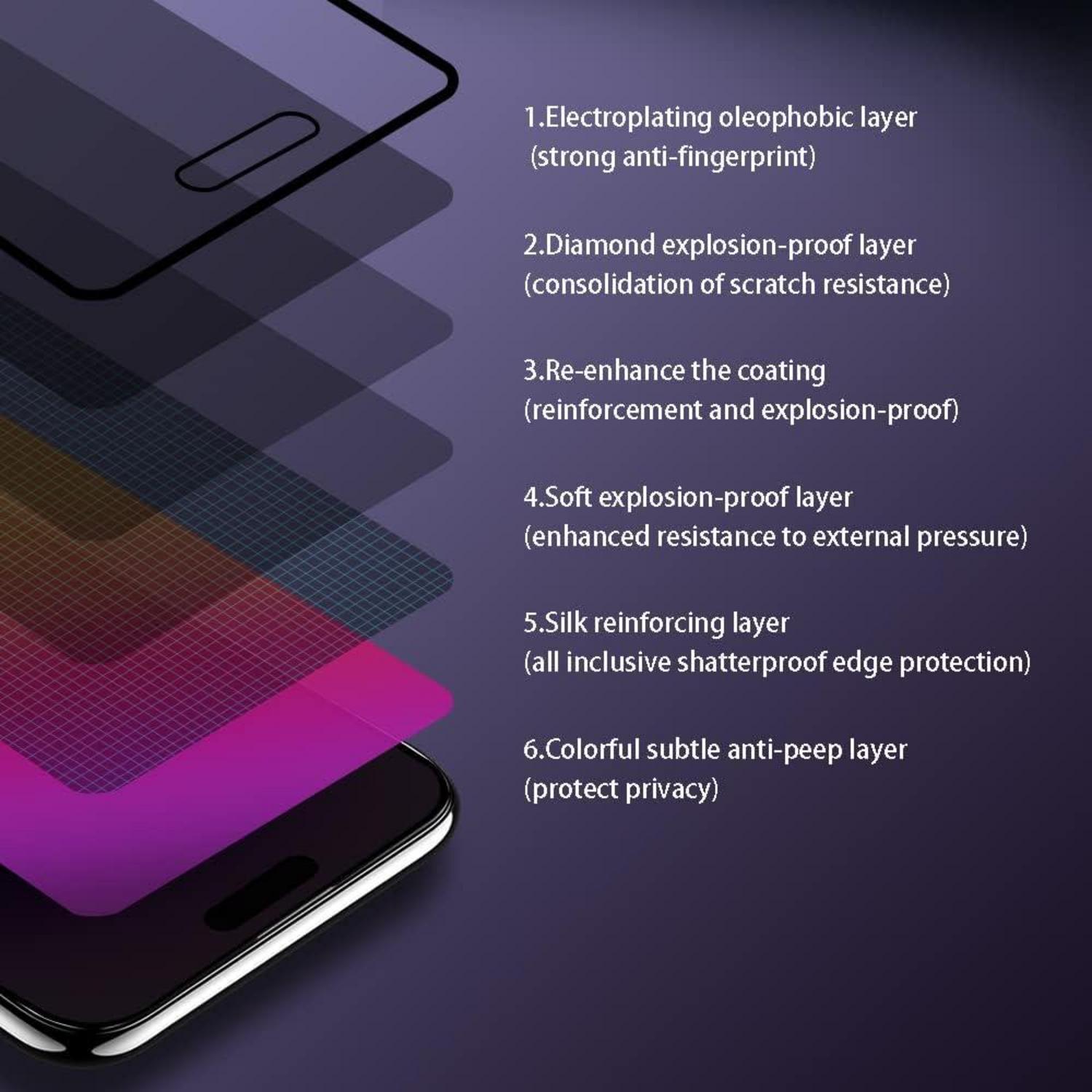 Erha Genius Sichtschutz iPhone 14 Pro 15 Panzerglas 6,1 Zoll 1 Stück