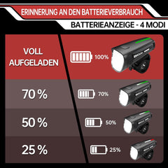 BOLEi LED Fahrradlicht Set StVZO Zugelassen USB Aufladbar IPX5 Wasserdicht