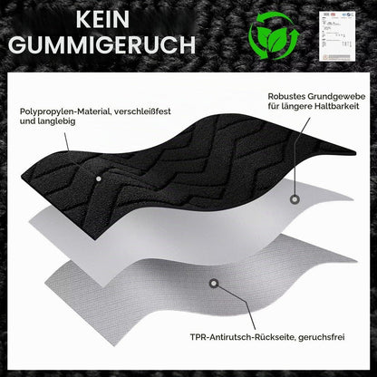 Fußmatte Innen Außen Waschbar – Rutschfest & Saugfähig 119x180cm Schwarz