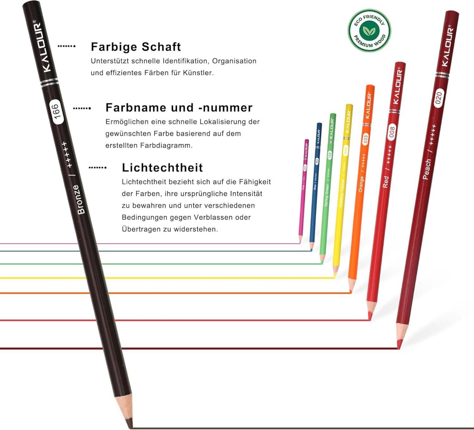 72er Buntstifte Set für Erwachsene zum Ausmalen und Skizzieren