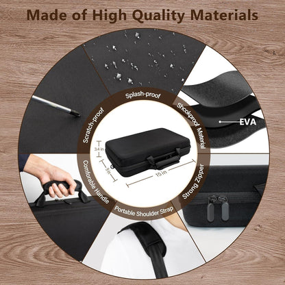 Messertasche für 61+ Taschenmesser mit Schultergurt, EDC Minimesser Organisator