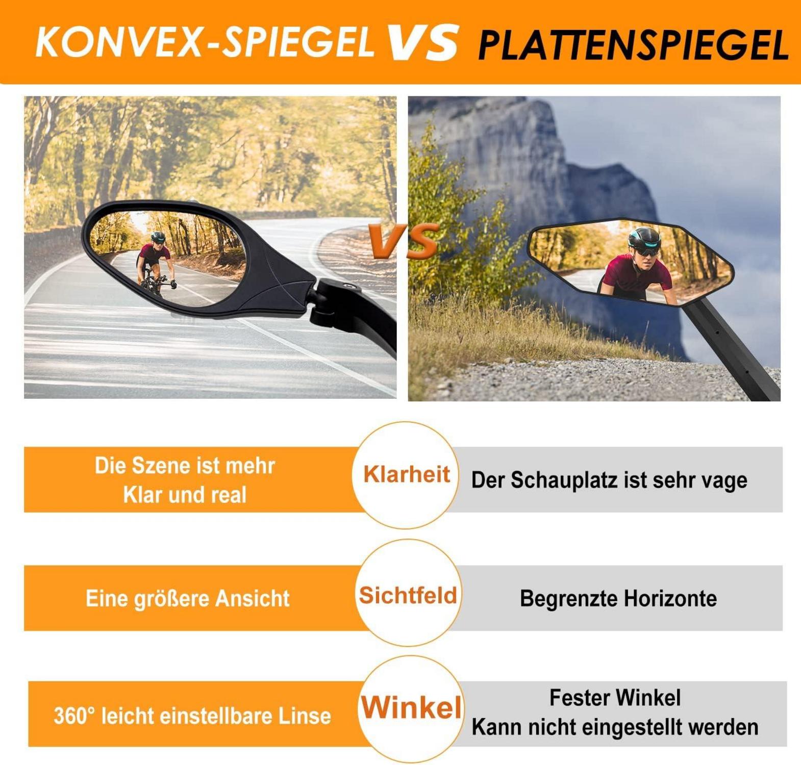 Fahrradspiegel Rückspiegel Edelstahl HD für Lenker 21-26MM e-bike