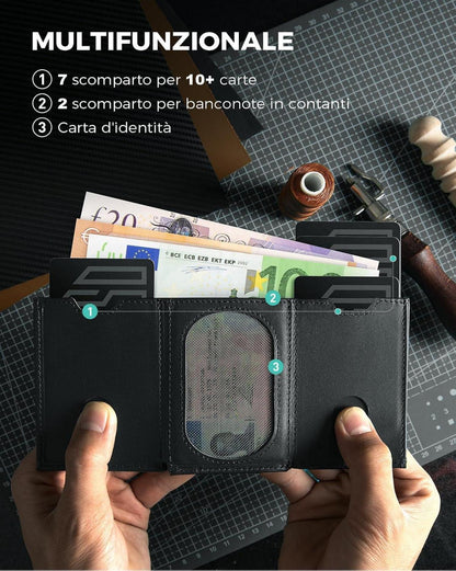 Mini RFID Geldbörse mit Münzfach Schwarz 7 Kartensteckplätze