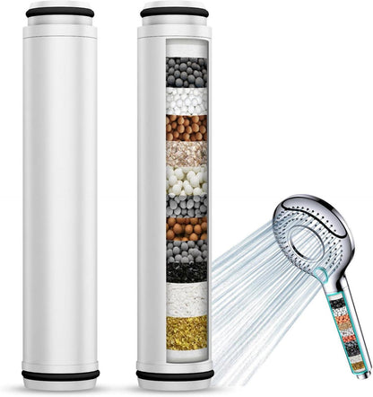 Filter Ersatz 2er Pack für Handbrause ASIN B0BJPBQFVS B0CN6J3YC4 15