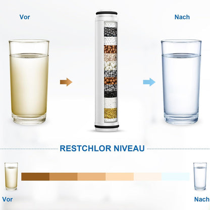 MEKO 2er Pack Filter für gefilterte Handbrause B0BJPBQFVS B0CN6J3YC4