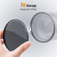 K&F Concept Filter Set Nano X-Serie 67mm GND8 ND8 ND64