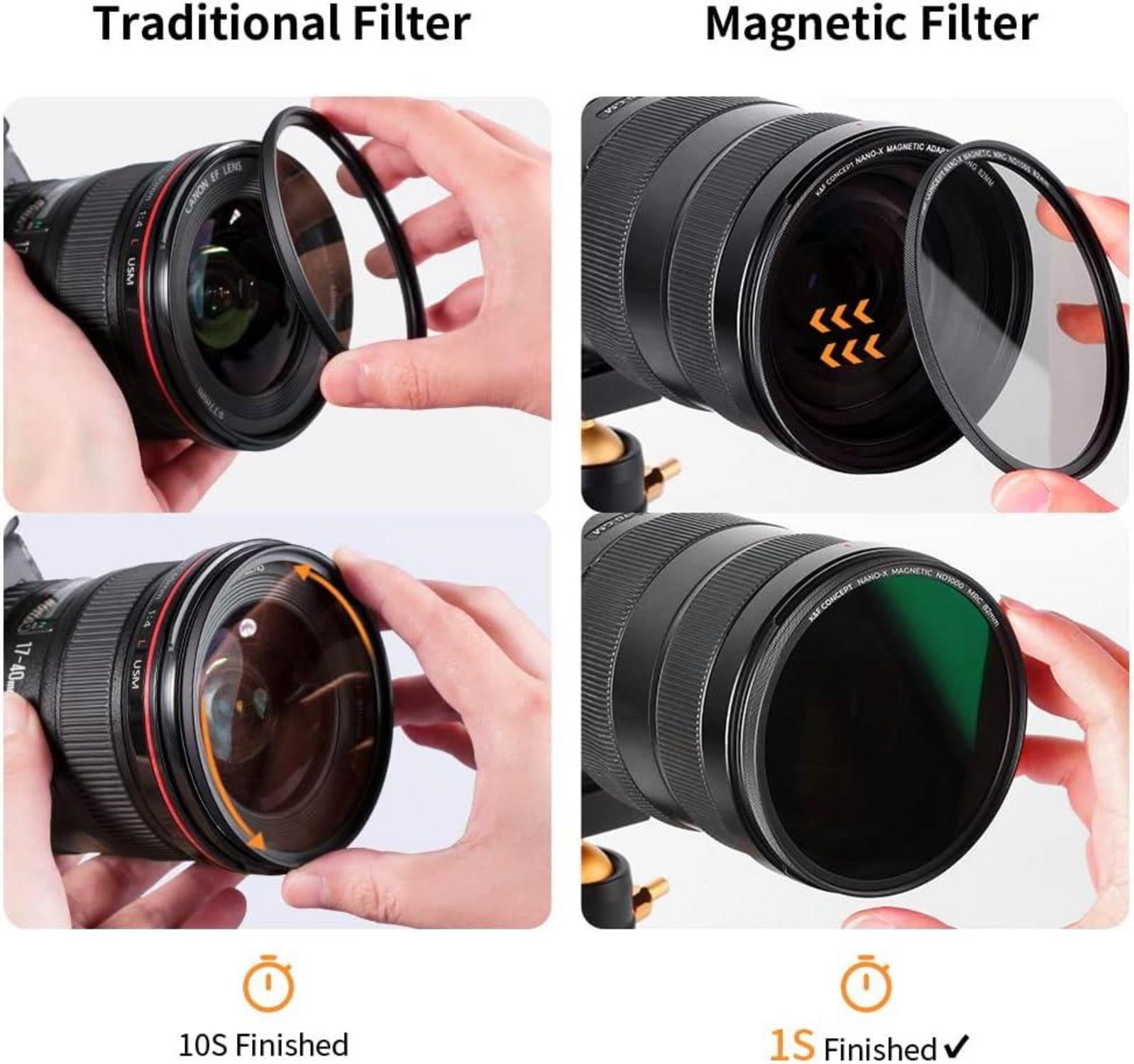 Magnetisches Filter Set Nano X-Serie 67mm GND8 ND8 ND64 ND1000