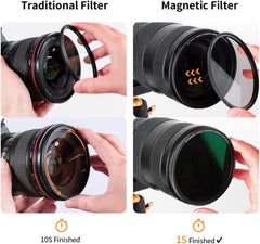 Magnetisches Filter Set Nano X-Serie 67mm GND8 ND8 ND64 ND1000
