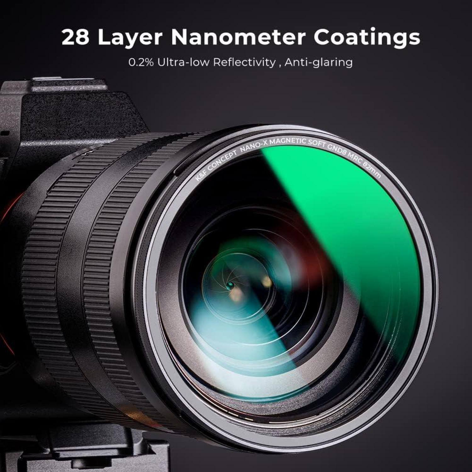 67mm K&F Concept Filter Set Magnetisches Schnellwechselsystem GND8 ND8 ND64