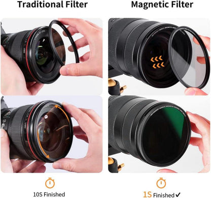 Magnetisches Filter Set Nano X-Serie 82mm GND8 ND8 ND64 ND1000