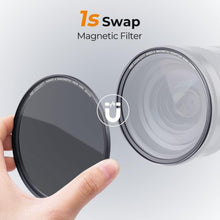 77mm Magnetisches Schnellwechsel Filter Set GND8 ND8 ND64