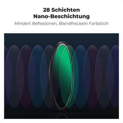 Magnetisches Filterset 62mm mit GND8, ND8, ND64, ND1000
