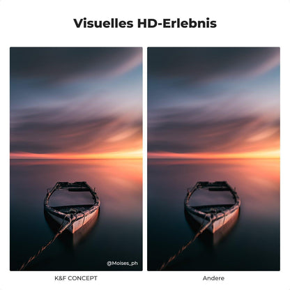 Magnetisches Filterset 62mm mit GND8, ND8, ND64, ND1000