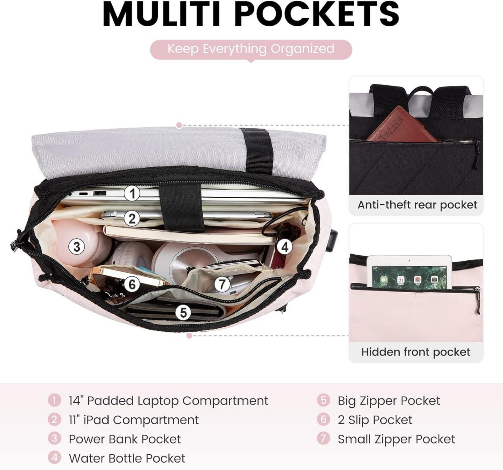 Kleiner Laptoprucksack mit USB-Ladeanschluss & Diebstahlsicherung