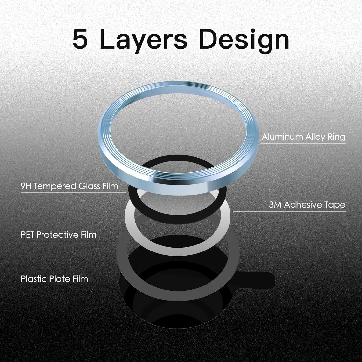 Kameraschutz Linse iPhone 14 Plus 9H Glasfolie 1 Set