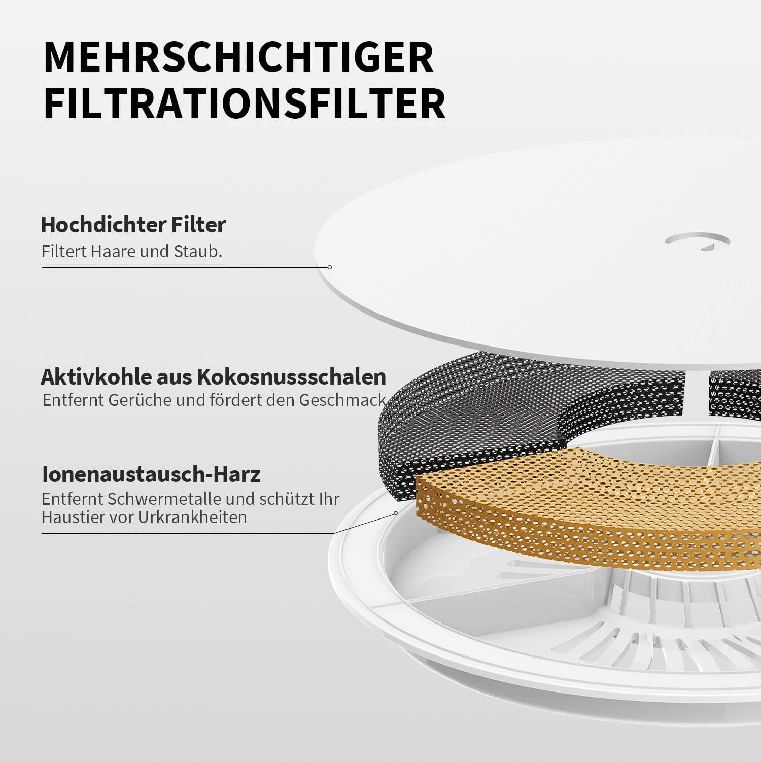 PETKIT CYBERTAIL Eversweet Filter 3.0 5 Stück Katze Hund Trinkbrunnen Wasserspender