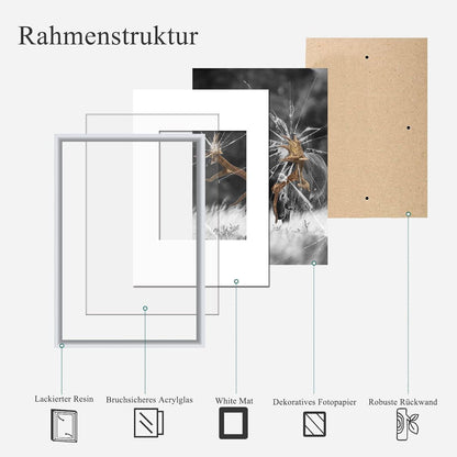 5er Set Weiß Fotorahmen 7'' Plexi-Glas Rahmen für Fotos