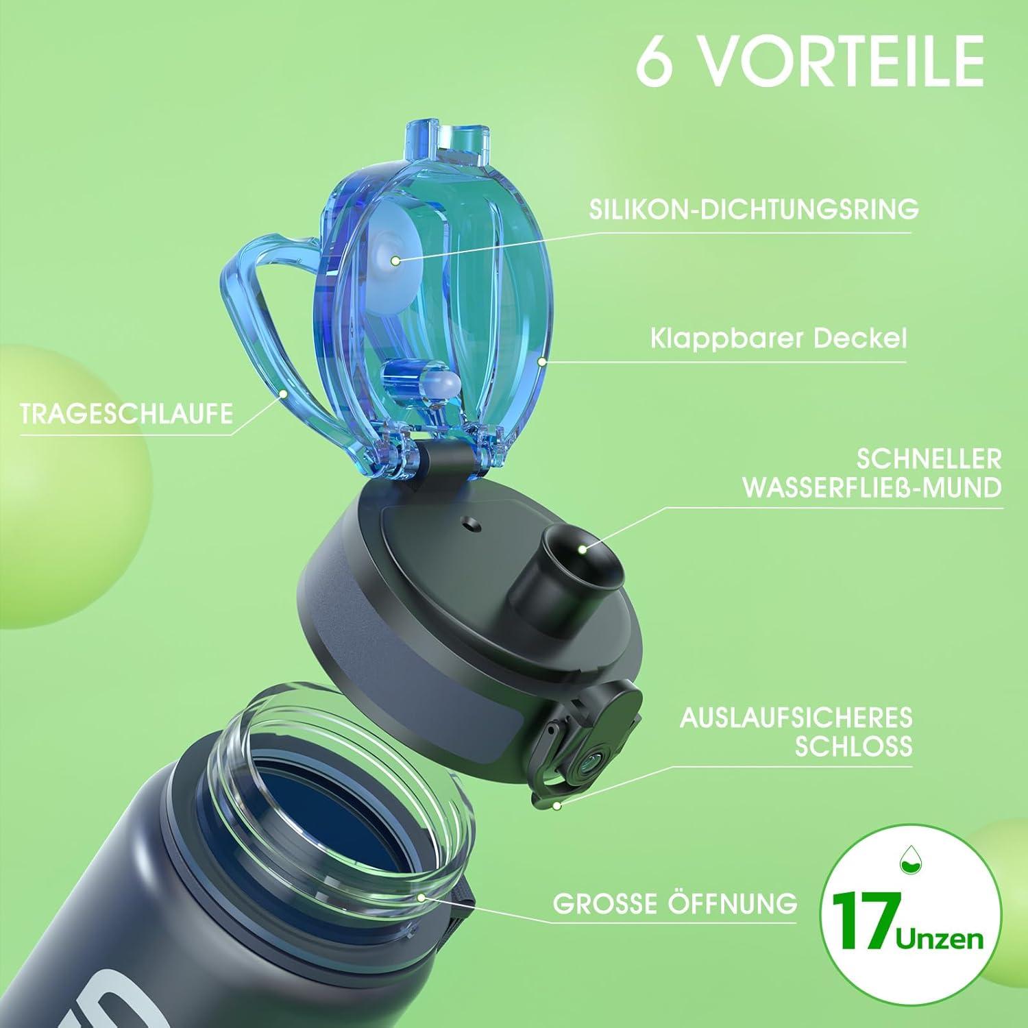 Sport Trinkflasche BPA-frei Tritan 500ML Auslaufsicher Tiefsee 17oz