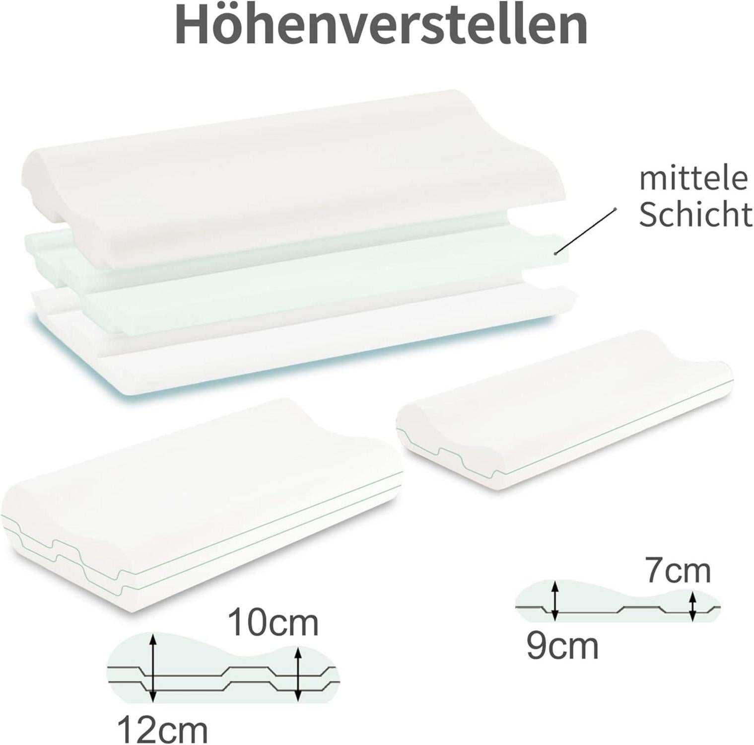 Memory Foam Kopfkissen 2er Set Ergonomisches Nackenstützkissen Blau