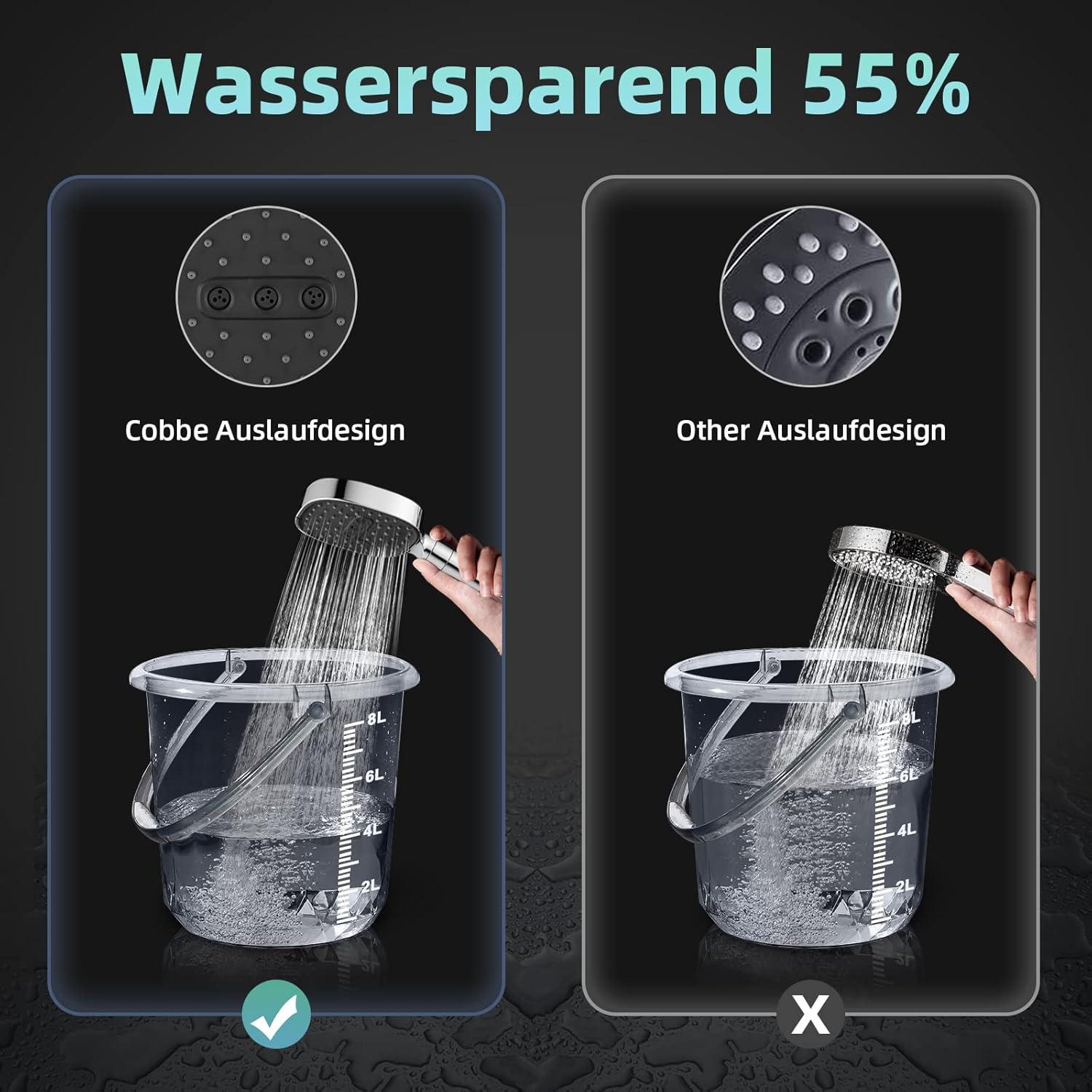 Cobbe Duschkopf Wassersparend Regendusche Groß Duschkopf Chrom