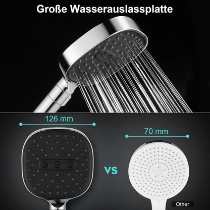 Cobbe Duschkopf Wassersparend Regendusche Groß Duschkopf Chrom