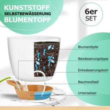 Kunststoff Blumentopf mit Untersetzer