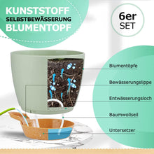 iDattel Kunststoff Blumentopf mit Untersetzer