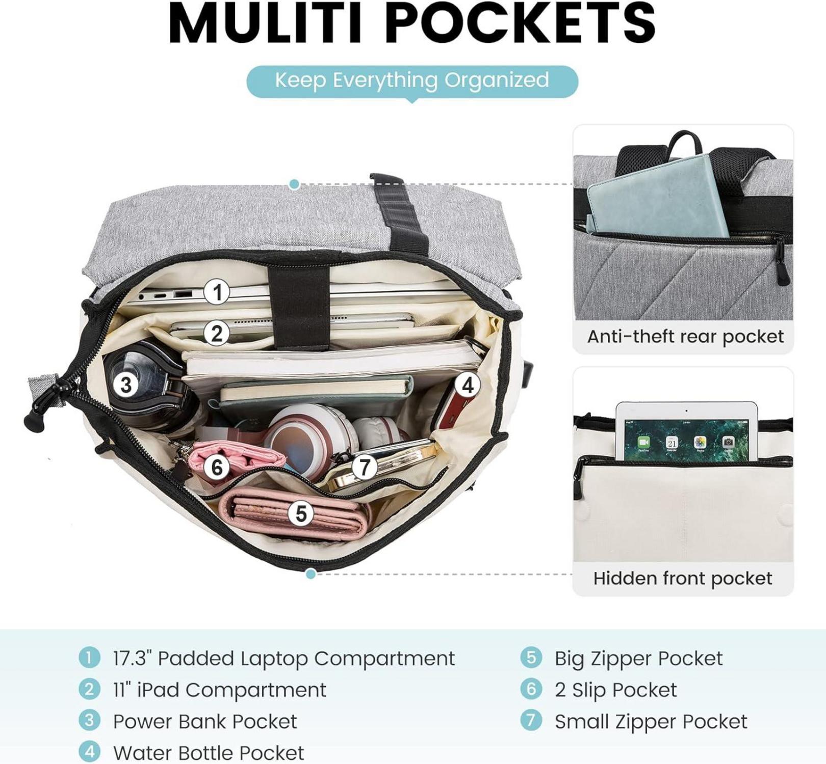 Notebook Rucksack 17 Zoll Diebstahlsicherung Wasserdicht Beige Grau