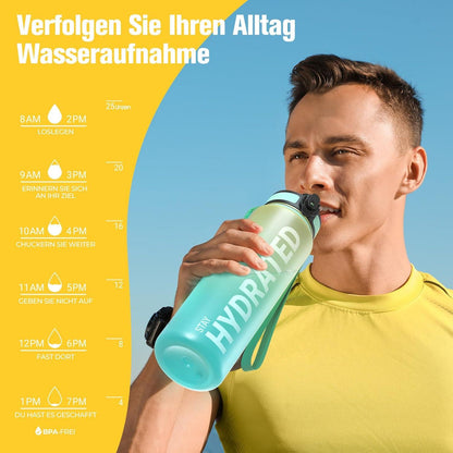 Sport Trinkflasche BPA-frei Tritan 750ml Auslaufsicher Grüne Minze