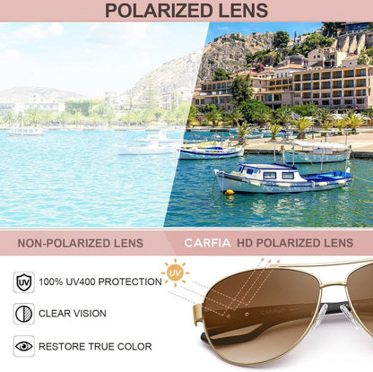 Polarisierte Damen Herren Sonnenbrille UV400 Schutz Outdoor Sport